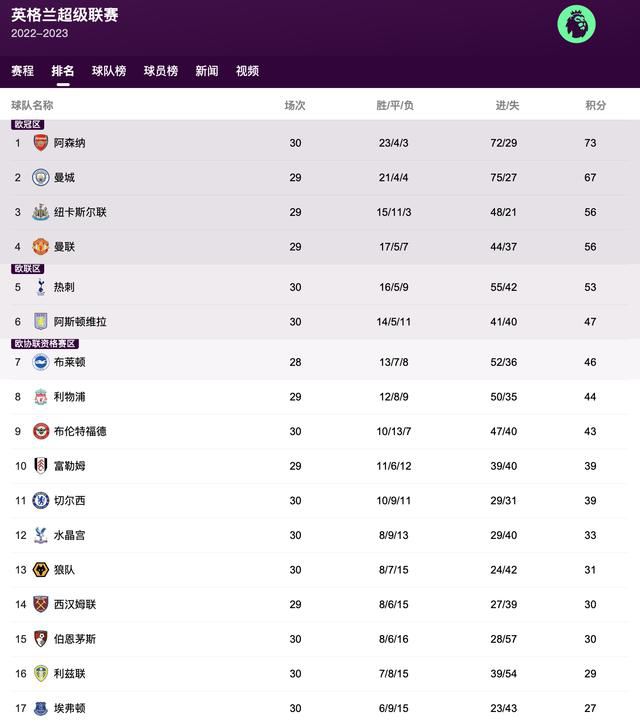 亚洲视频1区
