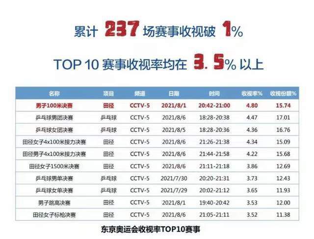 中文字幕视频在线